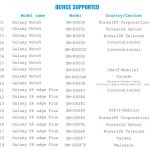 supported devices by infinit rom for note 5 and s6 edge plus