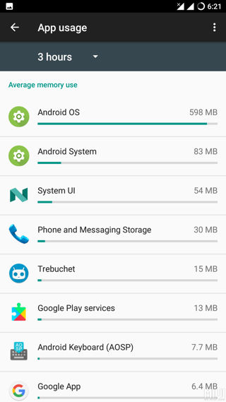 Lineage OS 14.1 Screenshot_20161230-182118