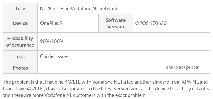 No 4G_LTE on Vodafone NL network - OnePlus Forums