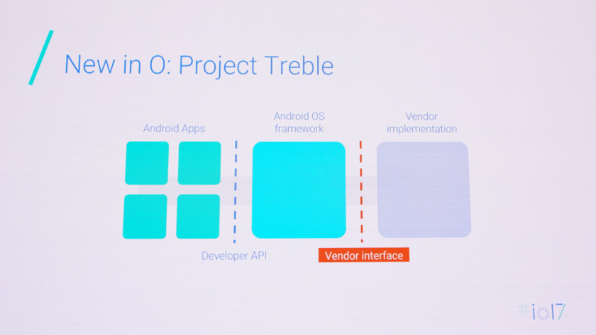 Project Treble Android O