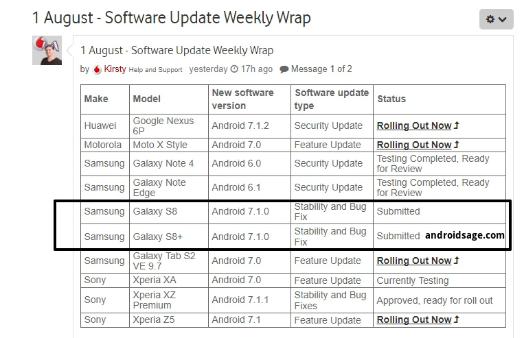 1 August - Software Update Weekly Wrap - Vodafone Community - Samsung Galaxy S8 (Plus) Android 7.1.1 Nougat