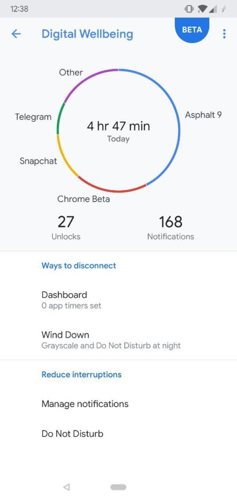 Digital Wellbeing APK
