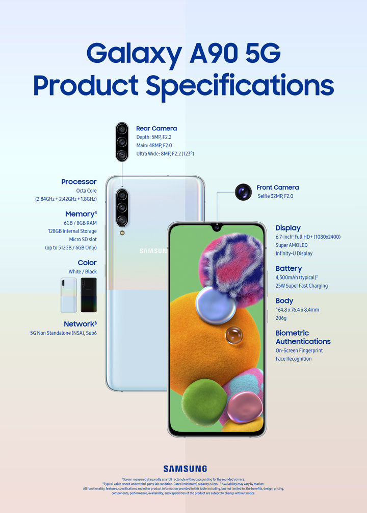 Galaxy A90 5G Specifications