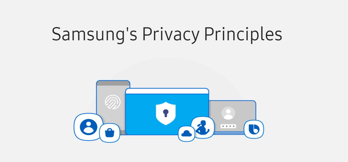 Samsung Privacy Center