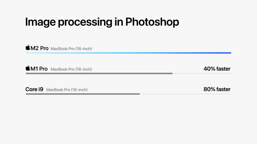 new M2 Pro and M2 Max MacBook Pro stats