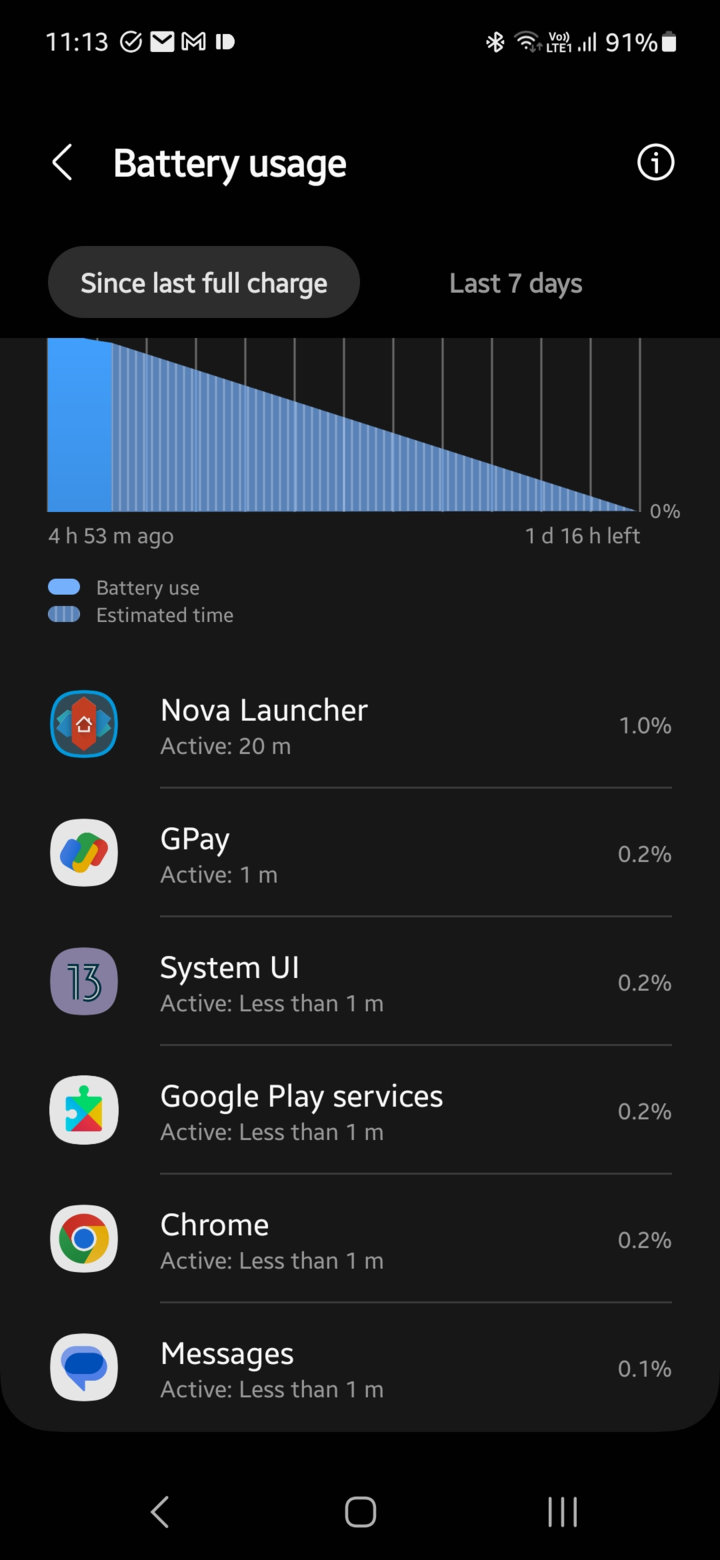 Google Play Services Battery Drain Fix For Your Android Google Play Services Battery Drain Fix For Your Android