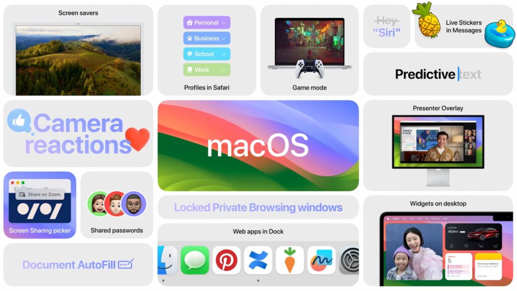 Download macOS 14 Sonoma Wallpapers 4K 2 macOS Sonoma features and specifications