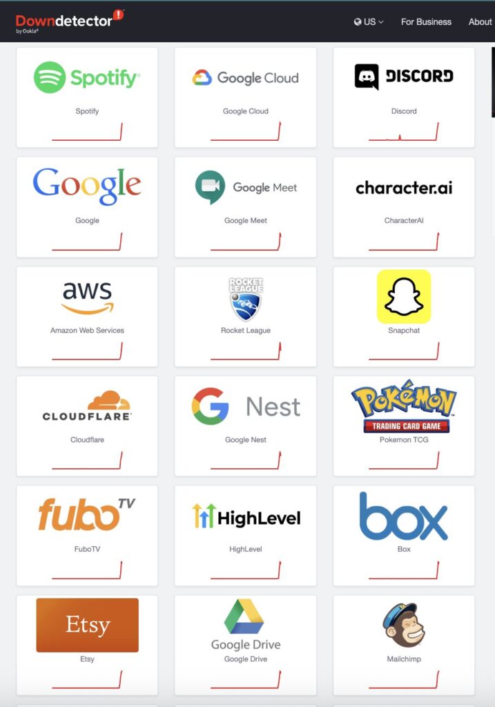 Massive Internet Outage caused by Cloudflare, AWS, and Google Cloud — List of all the websites down 2 BREAKING The Internet Massive outage being reported across platforms including Spotify Google Cloud AWS Cloudflare Claude YouTube Gmail and many many more 1
