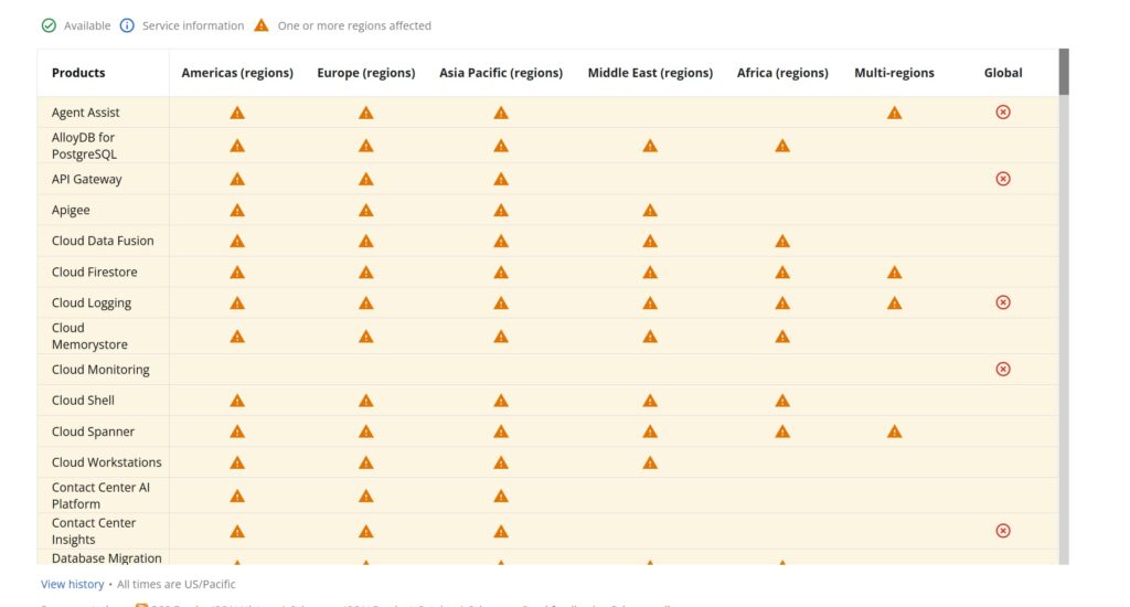 Massive Internet Outage caused by Cloudflare, AWS, and Google Cloud — List of all the websites down 4 Google Cloud Multiple GCP products are experiencing Service issues